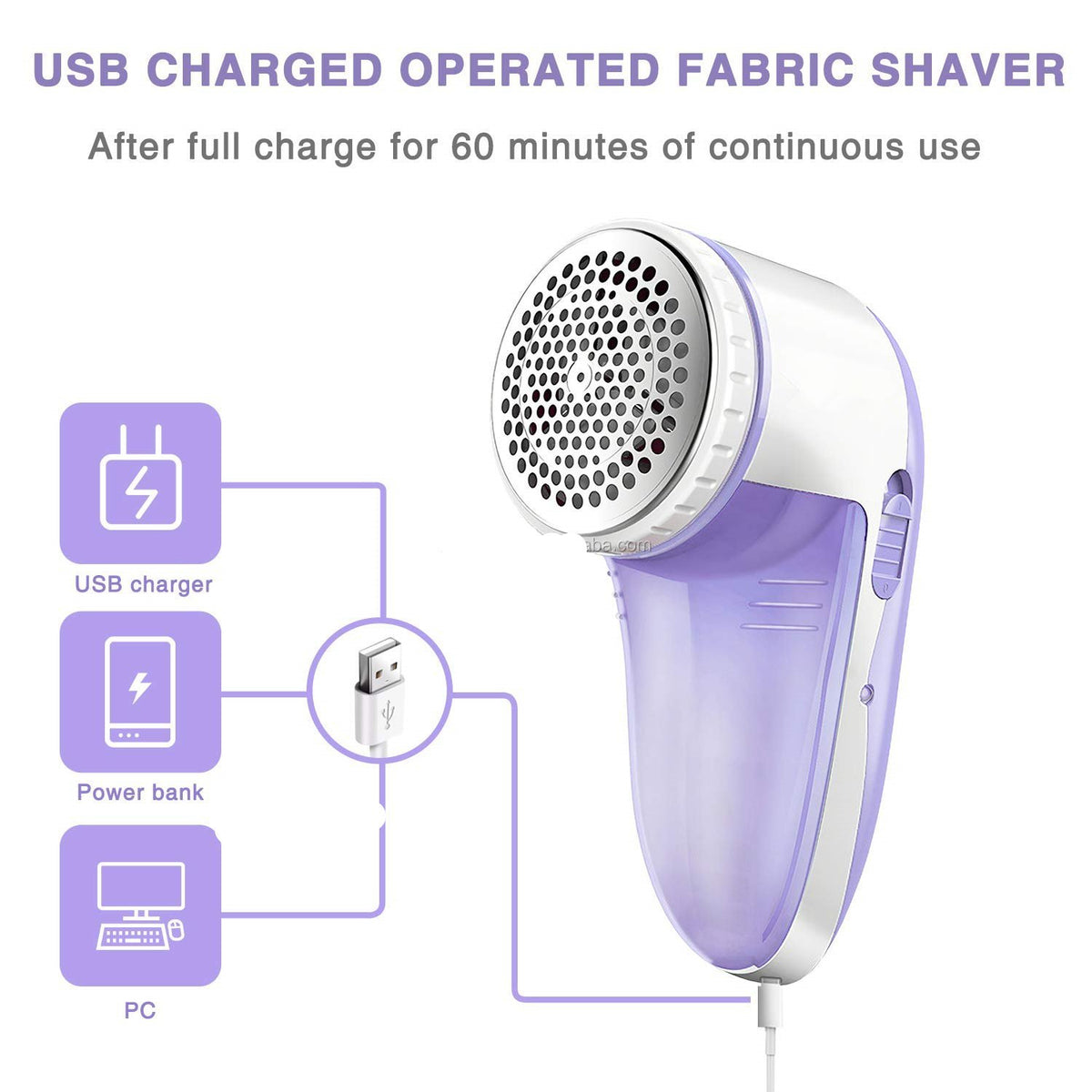 Electric Lint Shaver - No Sauce The Plug